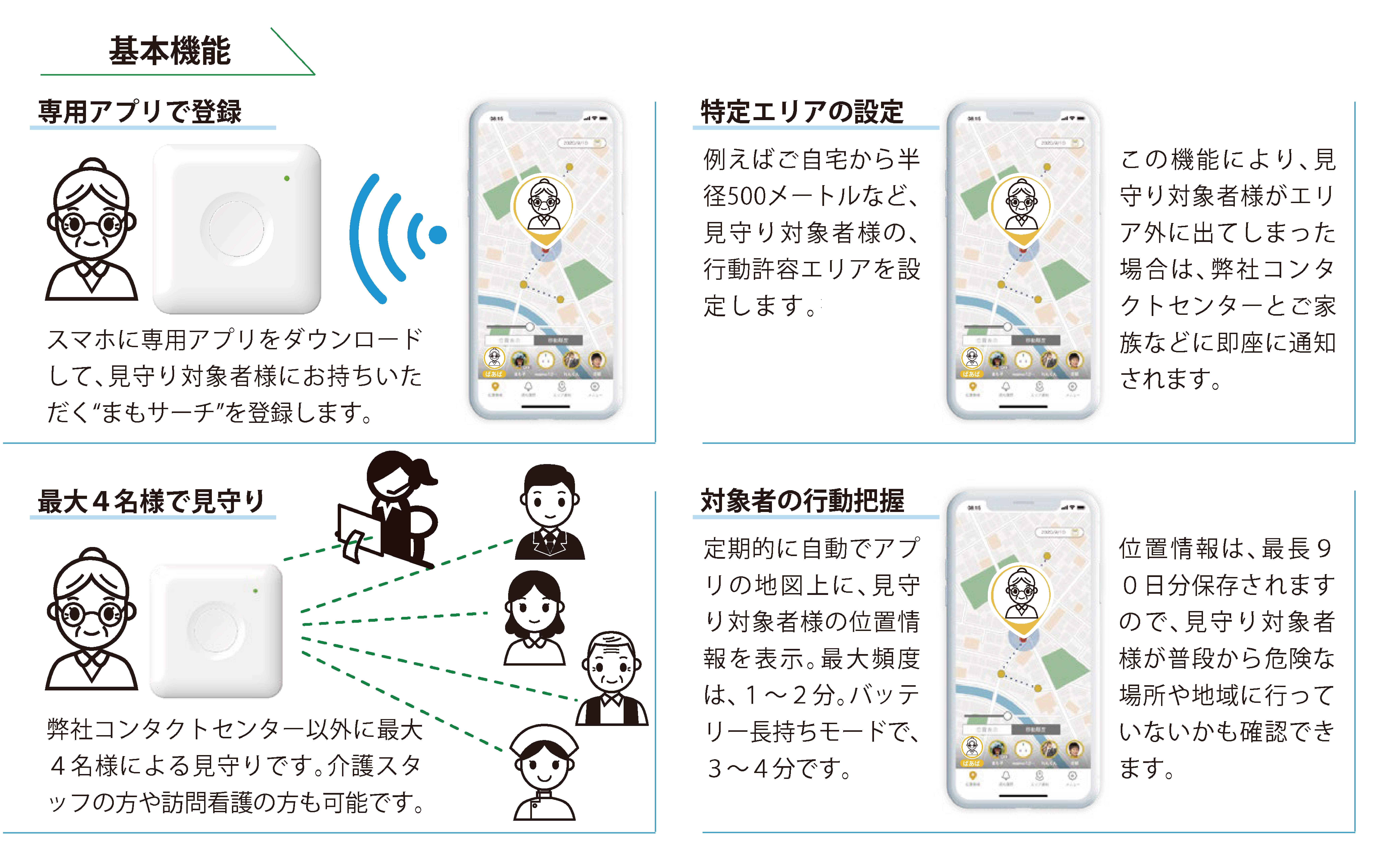 福岡市認知症の人の見守りネットワーク事業捜索システム「どこどこ 