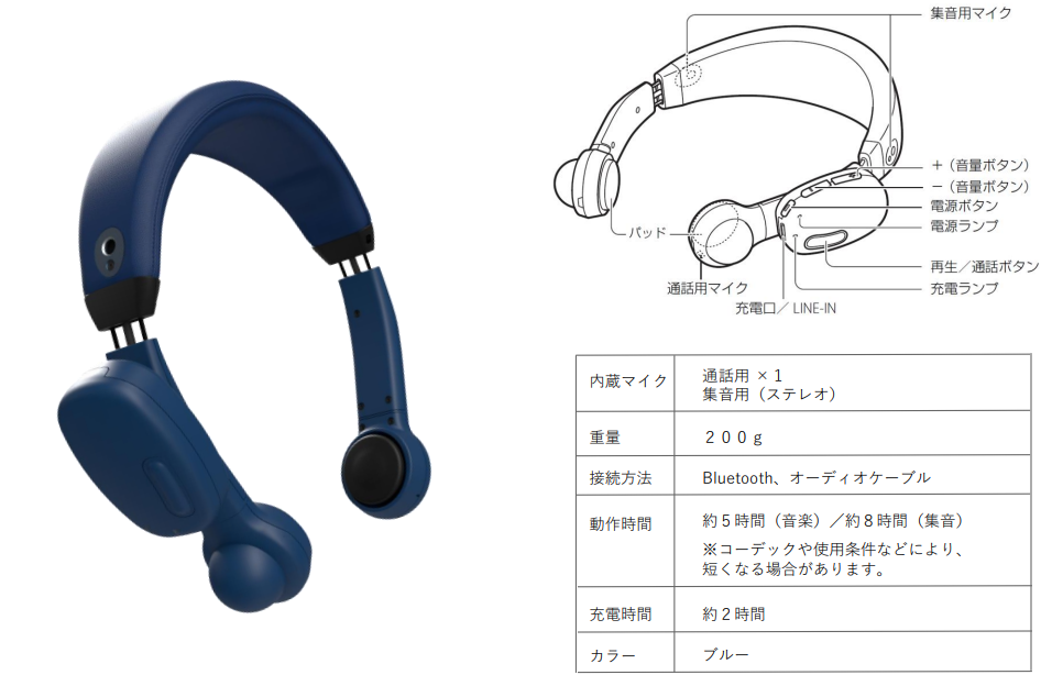 第2回脳活新聞フェア出展社：FILLTUNE】FILLTUNE CLEARだから届け ...