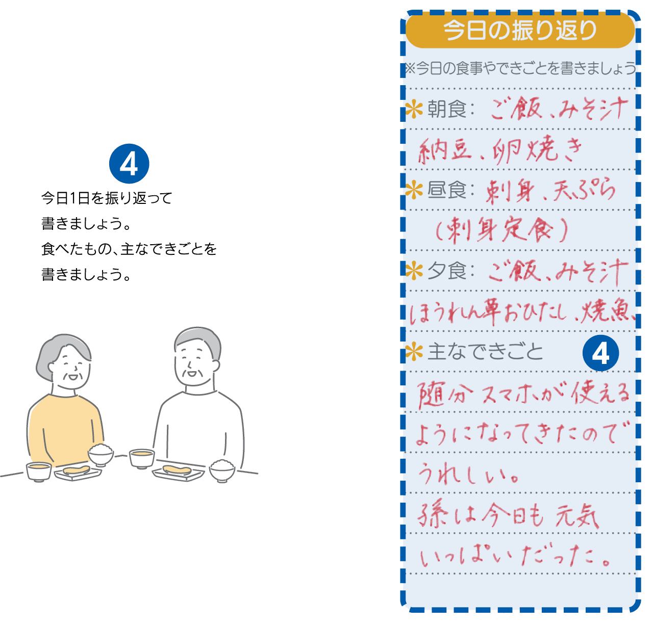 今日1日を振り返って書きましょう。食べたもの、主なできごとを書きましょう。