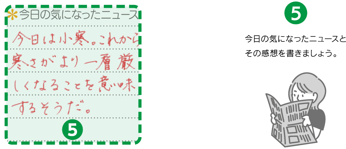 今日の気になったニュースとその感想を書きましょう。