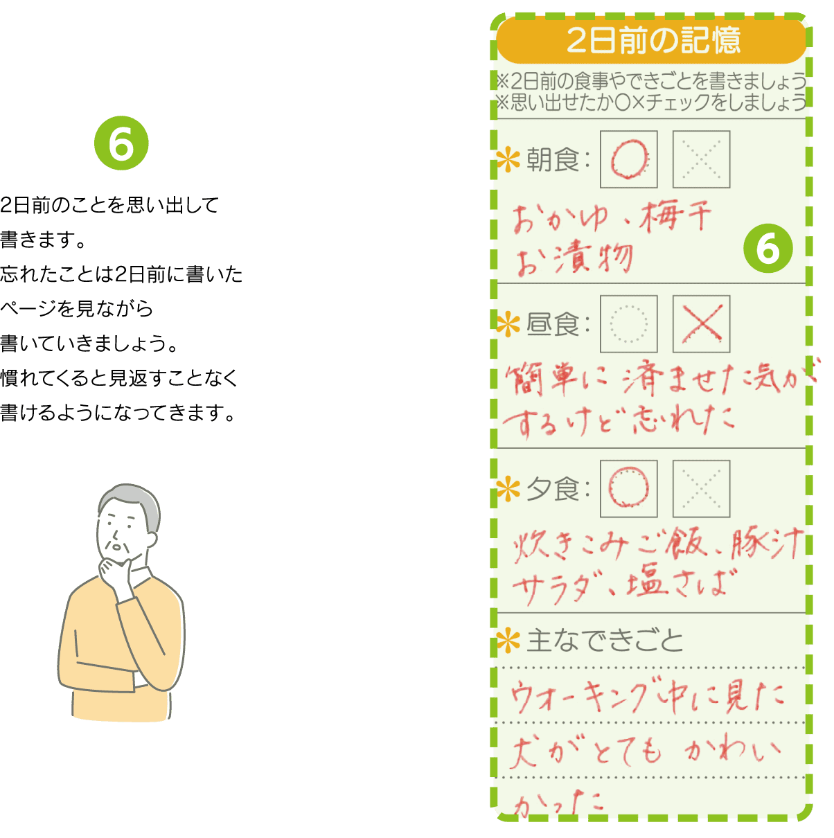 2日前のことを思い出して書きます。忘れたことは2日前に書いたページを見ながら書いていきましょう。慣れてくると見返すことなく書けるようになってきます。