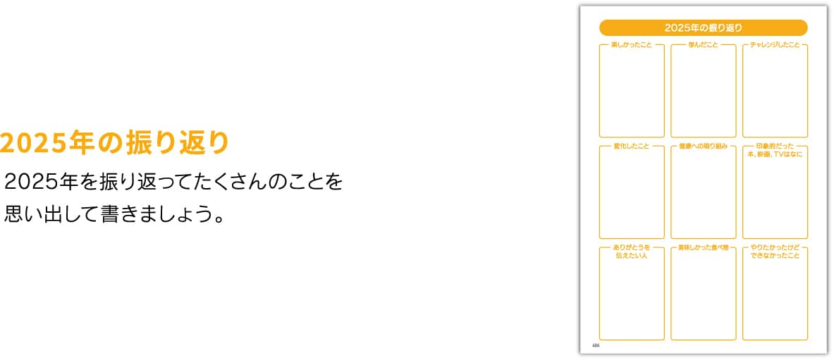 2025年の振り返り 2025年を振り返ってたくさんのことを思い出して書きましょう。