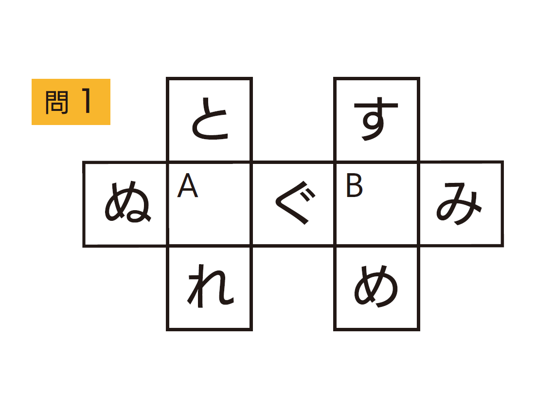 Amazon.co.jp: 手は脳について何を語るか: 手話失語からみた