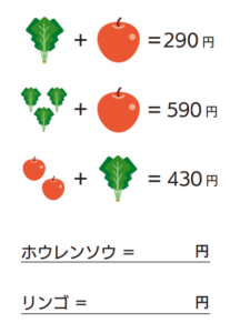 4月21日（火）の脳トレ | 野菜・果物算 | 脳活新聞